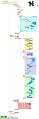 Hengstlinien 04-05-2017