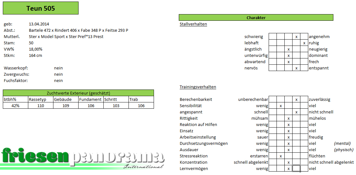 Trainingsrapport Teun 505