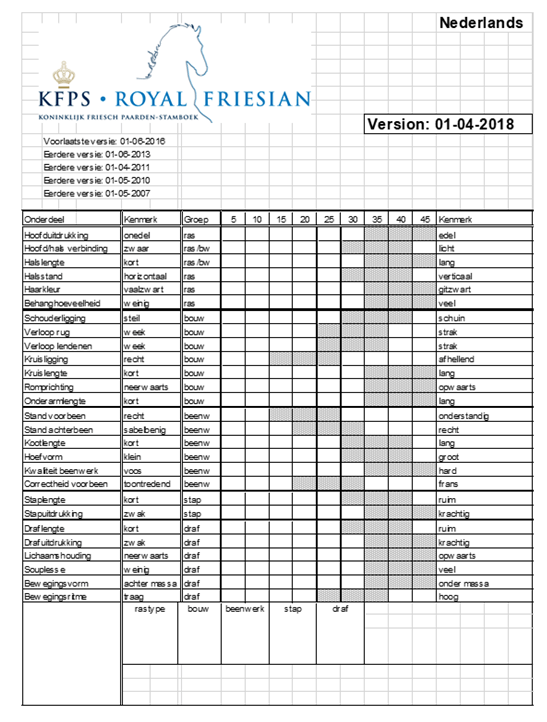 juryrapport-friese-paarden